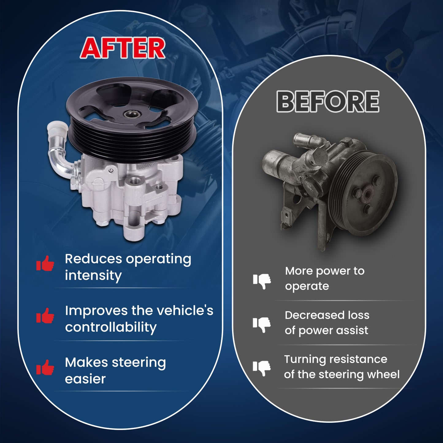 MOCA Power Steering Pump Fit for 2003-2009 Toyota 4Runner 4.0L & 2007-2010 Toyota Sienna 3.5L & 2008-2009 Toyota FJ Cruiser 4.0L