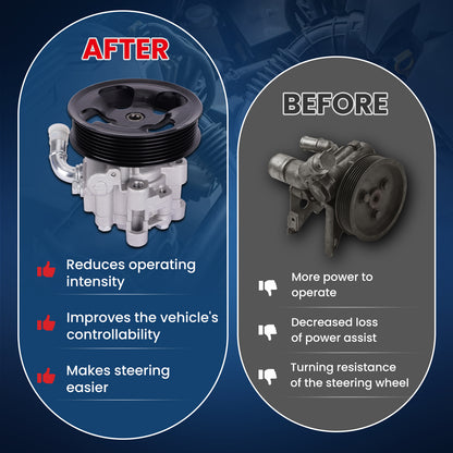 MOCA Power Steering Pump Fit for 2003-2009 Toyota 4Runner 4.0L & 2007-2010 Toyota Sienna 3.5L & 2008-2009 Toyota FJ Cruiser 4.0L