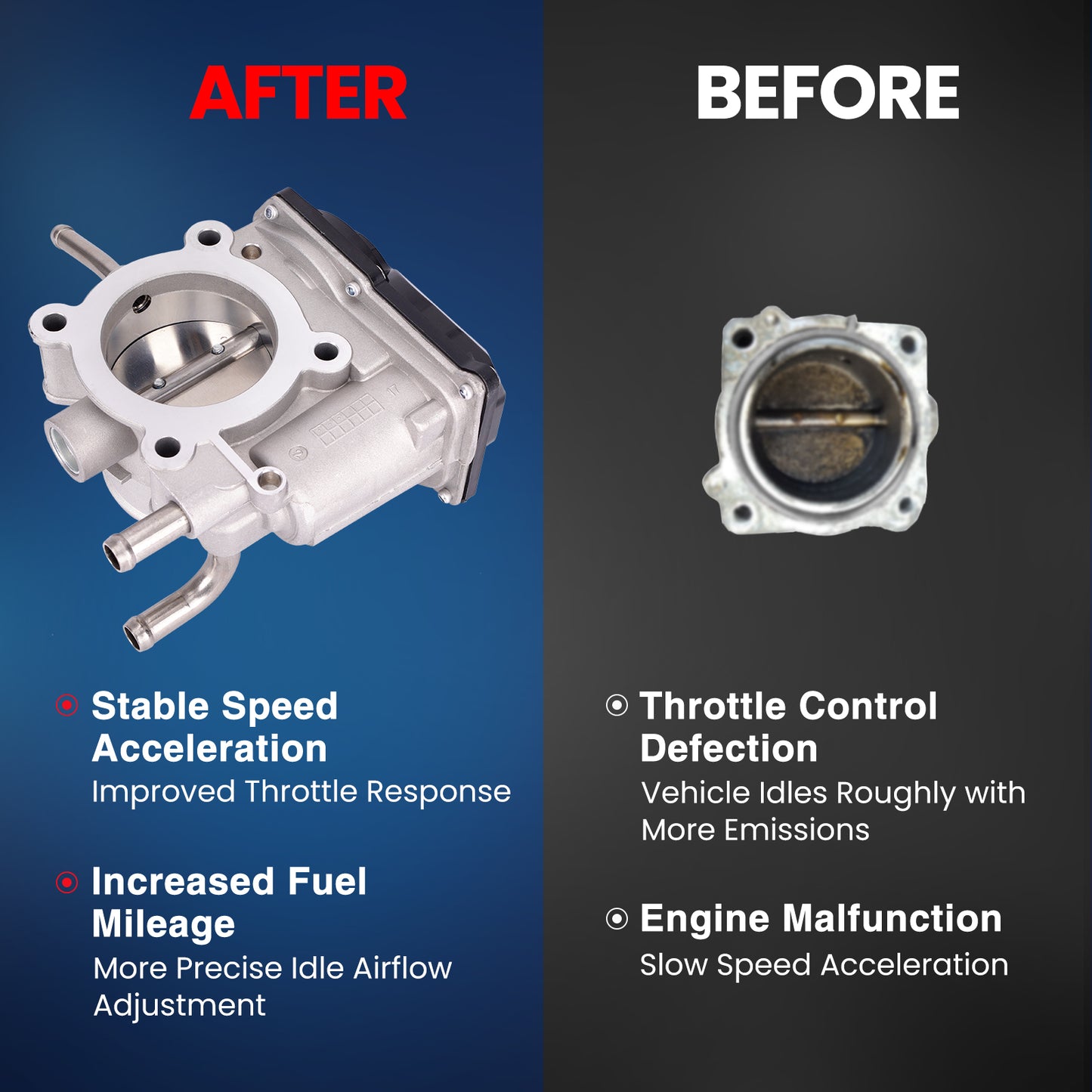 MOCA S20452 Throttle Body Fit for 2012-2019 Hyundai Accent 1.6L & 2012-2017 Hyundai Veloster 1.6L & 2012-2019 Kia Rio Soul 1.6L