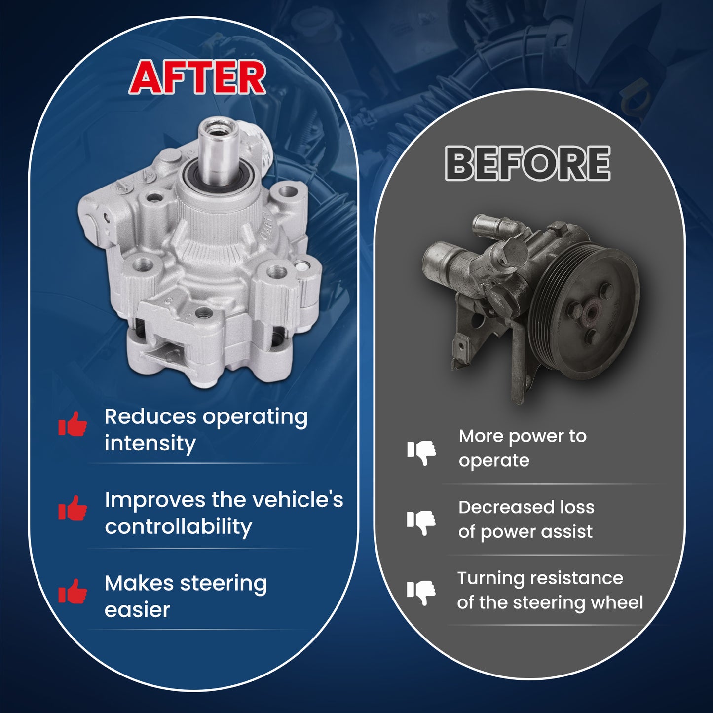 MOCA Power Steering Pump Fit for 2010-2015 Chevrolet Camaro 3.6L