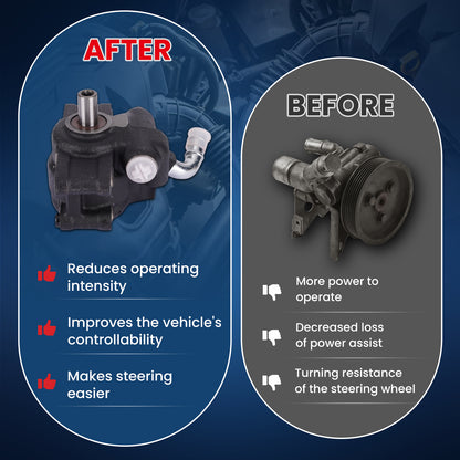 MOCA Power Steering Pump Fit for 2007-2009 Ford E-150 4.6L & 2007-2010 Ford E-350 Super Duty 6.8L