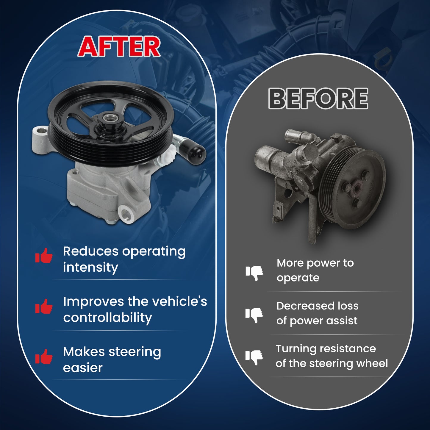 MOCA Power Steering Pump Fit for 2007-2009 Suzuki XL-7 3.2L & 2007-2010 Saturn Outlook 3.6L & 2008-2010 Saturn Vue 3.6L & 2009-2017 Chevrolet Traverse 3.6L