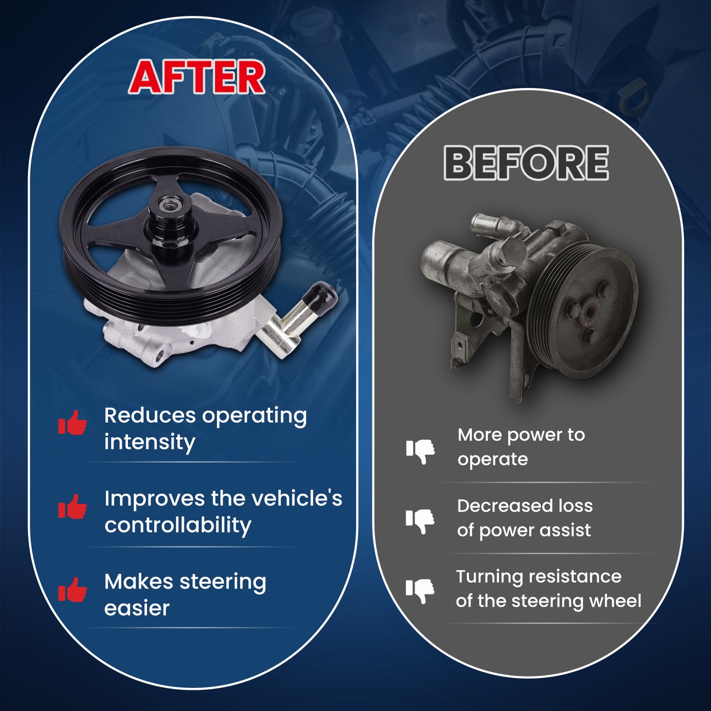 Bomba de dirección asistida MOCA compatible con Ford F-150 4.2L (1997-2003) y Ford Crown Victoria 4.6L (1999-2002)