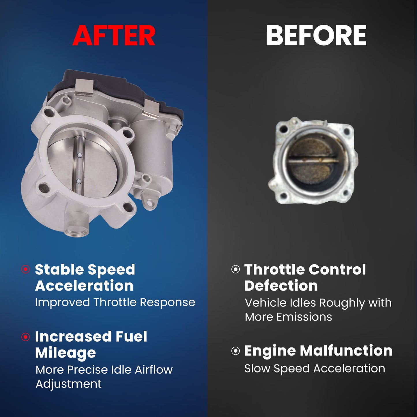 Cuerpo del acelerador MOCA compatible con Chrysler 200 2.4L (2015-2017), Dodge Dart 2.0L (2013-2016) y Ram ProMaster City 2.4L (2015-2021)