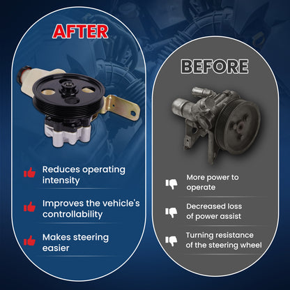 MOCA Power Steering Pump Fit for 2000-2003 Dodge Durango V8 4.7L & 2000-2004 Dodge Dakota V8 4.7L
