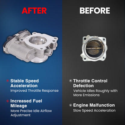 MOCA Throttle Body Fit for 2007-2010 Chevrolet Cobalt L4 2.2L & 2007-2011 Chevrolet HHR L4 2.2L & 2007-2009 Pontiac G5 L4 2.2L