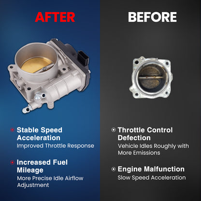 MOCA Fuel Injection Throttle Body - TB059