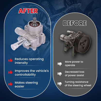 MOCA Power Steering Pump Fit for 1998-2004 Nissan Frontier L4 2.4L & 2005-2007 Nissan Pickup L4 2.4L & 2000-2004 Nissan Xterra L4 2.4L