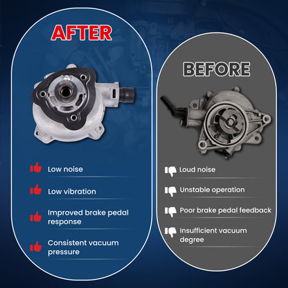 Bomba de vacío MOCA VCP172 compatible con BMW Z4 3.0L (2009-2016) y BMW 325i y 335is 3.0L (2011-2013) y BMW 740i y 740Li 3.0L (2011-2012)