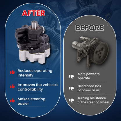 Bomba de dirección asistida MOCA compatible con Chrysler Neon 2.0L 2001-2002 y Dodge Neon 2.0L 2001-2005 y Dodge SX 2.0 2.0L 2003-2005