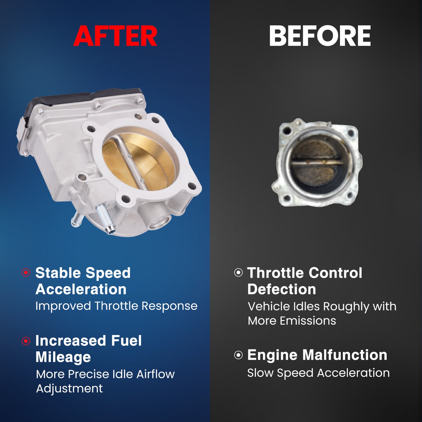 MOCA S20410 Throttle Body Fit for 2018-2022 Lexus RX350L 3.5L & 2018-2024 Toyota Camry 3.5L & 2017-2021 Toyota Highlander 3.5L & 2017-2020 Toyota Sienna 3.5L