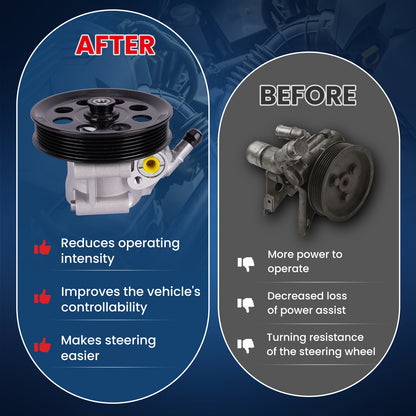 MOCA Power Steering Pump Fit for 2011-2016 Ford F-250 F-350 F-450 F-550 Super Duty V8 6.7L