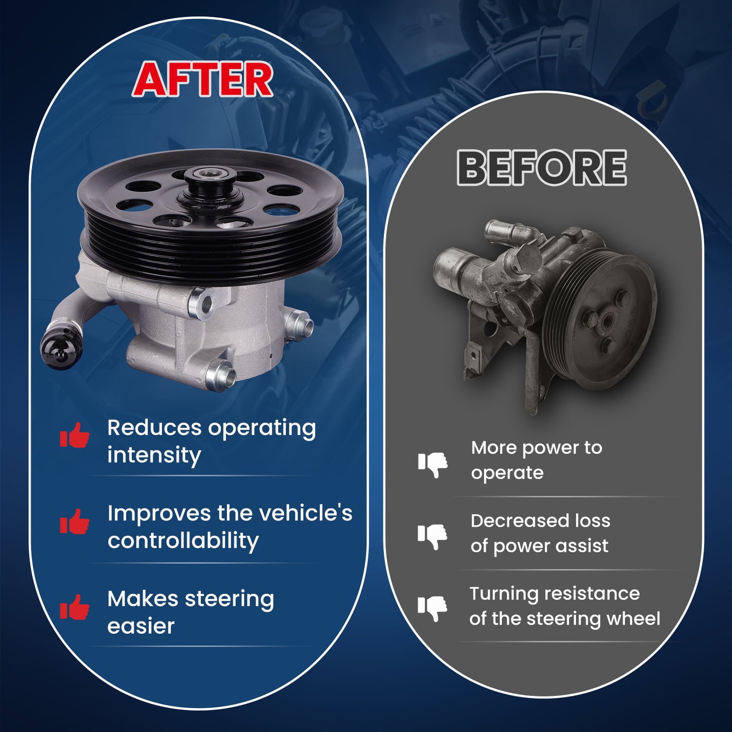 MOCA Power Steering Pump Fit for 2011-2014 Ford Expedition 5.4L & Lincoln Navigator 5.4L