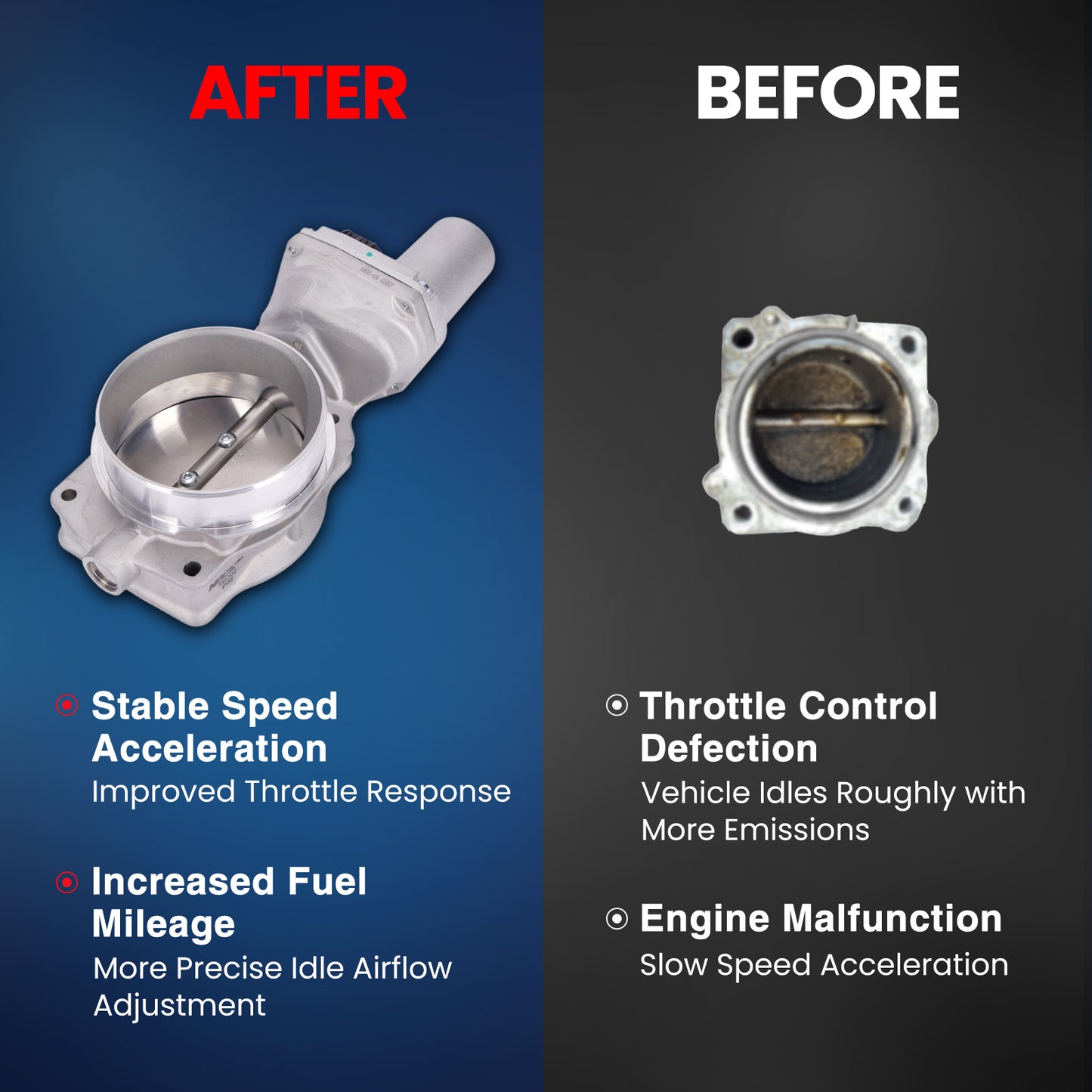 MOCA Throttle Body Fit for 2005-2006 Pontiac GTO 6.0L & 2005-2007 Chevrolet Corvette 6.0L & 2006-2008 Chevrolet Corvette 7.0L