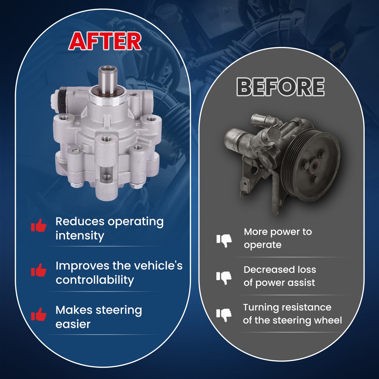 Bomba de dirección asistida MOCA compatible con Chrysler Town &amp; Country (2001-2007), Chrysler Voyager (2001-2007) de 3,3 L y Dodge Caravan (2001-2007) de 3,3 L.