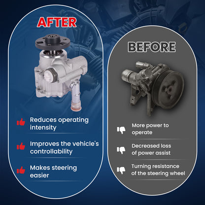Bomba de dirección asistida MOCA compatible con BMW 128i (2008-2013), BMW 328i (2007-2013) y BMW 328i xDrive (2009-2013)