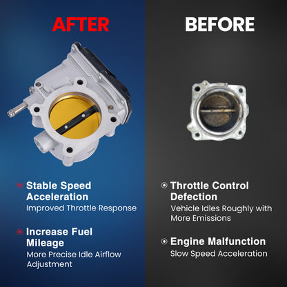 MOCA Throttle Body Fit for 2004-2006 Lexus ES330 V6 3.3L & 2002-2006 Toyota Camry V6 3.0L & 2004-2010 Toyota Highlander V6 3.3L