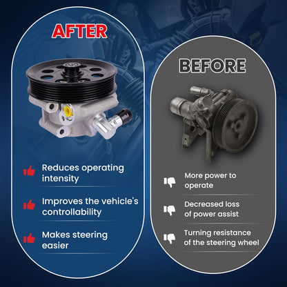 Bomba de dirección asistida MOCA compatible con Ford E-350 y E-450 (2011-2019, 5,4 L y 6,8 L)