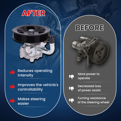 MOCA 96-05449 Power Steering Pump Fit for 2005-2009 Hyundai Tucson 2.7L & 2005-2010 Kia Sportage 2.7L
