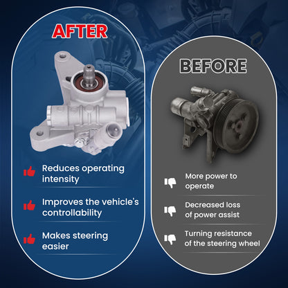 MOCA Power Steering Pump Fit for 1998-2002 Honda Accord 3.0L