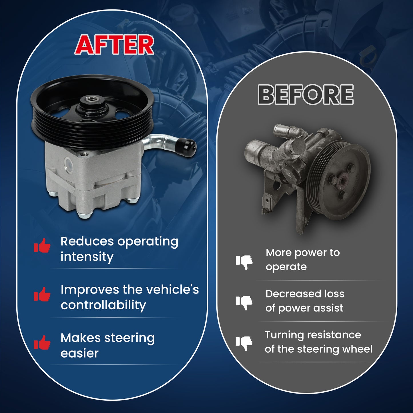 MOCA Power Steering Pump with Pulley Fit for 2007-2012 Nissan Altima 3.5L & 2009-2014 Nissan Maxima 3.5L & 2011-2014 Nissan Murano 3.5L