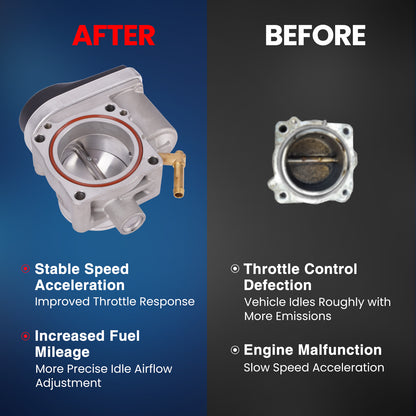 MOCA Throttle Body Fit for 2002-2008 Mini Cooper S L4 1.6L