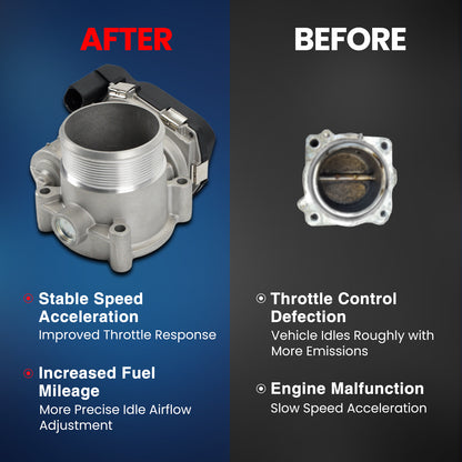MOCA Fuel Injection Throttle Body - TB070