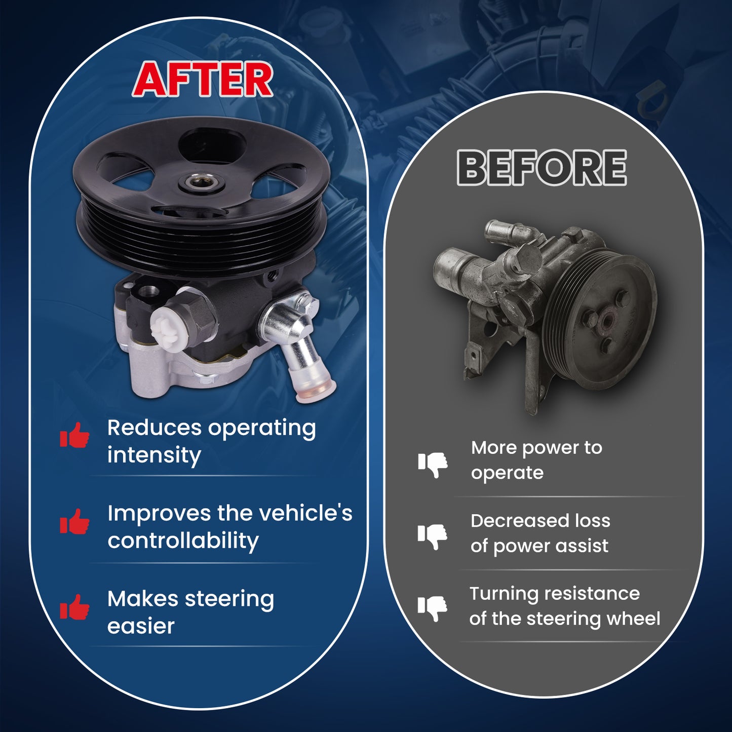 Bomba de dirección asistida MOCA compatible con Toyota Sequoia V8 4.7L 2001-2007 y Toyota Tundra V8 4.7L 2000-2006