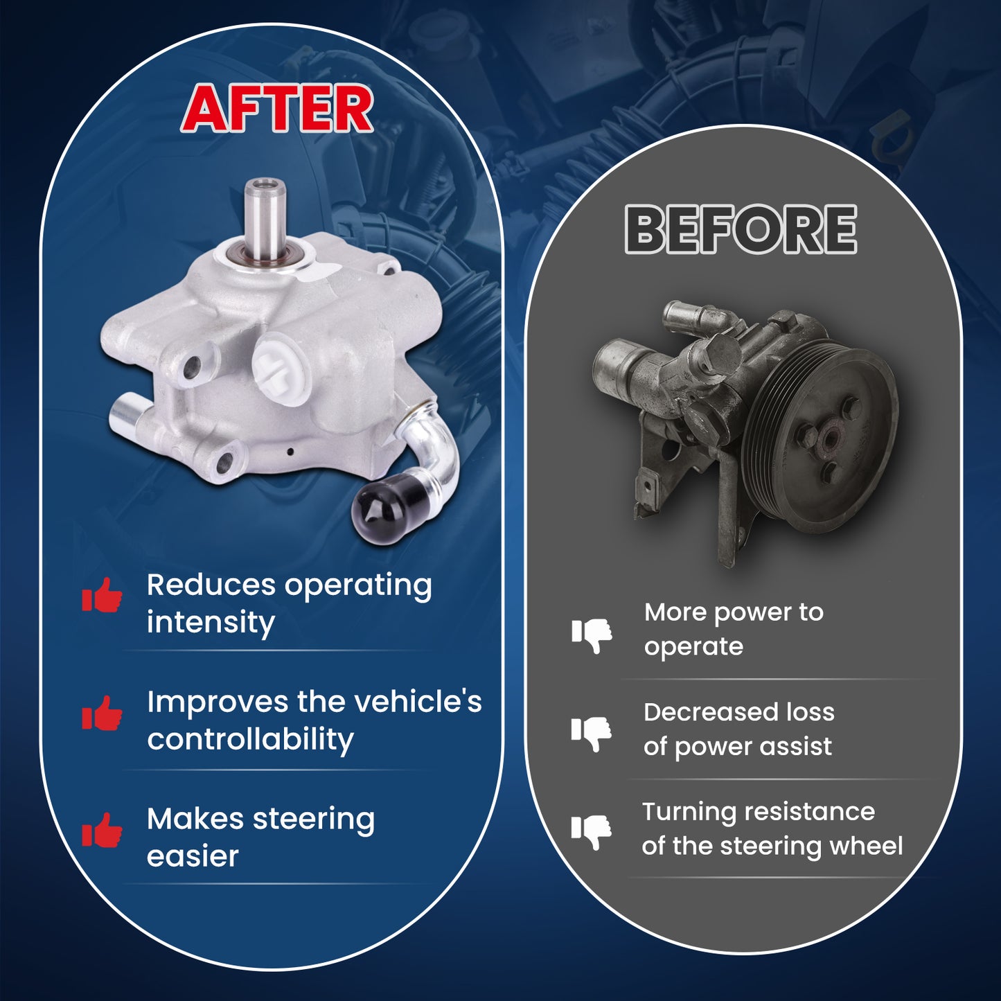 MOCA Power Steering Pump Fit for 2009-2012 Ford Flex 3.5L & 2010-2012 Ford Taurus 3.5L & 2009-2012 Lincoln MKS 3.7L