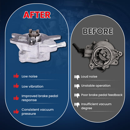 Bomba de vacío de freno MOCA VCP171 compatible con Mercedes-Benz ML350 3.0L (2010-2014) y Mercedes-Benz E350 3.0L (2011-2013) y Mercedes-Benz S350 3.0L (2012-2013)