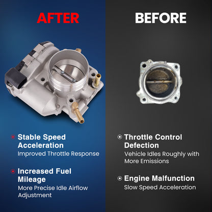 MOCA Throttle Body Fit for 2001-2005 Volkswagen Jetta L4 2.0L & 2001-2003 Volkswagen Beetle Golf L4 2.0L