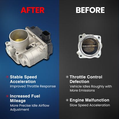 MOCA Fuel Injection Throttle Body - TB052