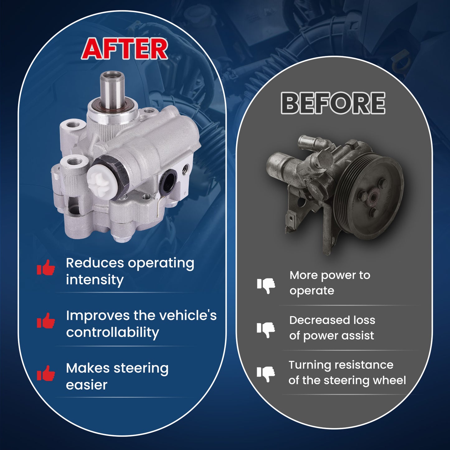 MOCA Power Steering Pump Fit for 2005-2010 Chrysler 300 5.7L & 2006-2010 Dodge Charger 5.7L & 2005-2008 Dodge Magnum 5.7L