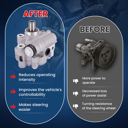 MOCA Power Steering Pump Fit for 2005-2010 Chrysler 300 5.7L & 2006-2010 Dodge Charger 5.7L & 2005-2008 Dodge Magnum 5.7L