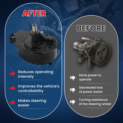Bomba de dirección asistida MOCA compatible con Chevrolet C1500 5.0L 5.7L (1997-1999) y Chevrolet Suburban 1500 5.3L (2000-2002) y Chevrolet Tahoe 5.7L (1997-2000)