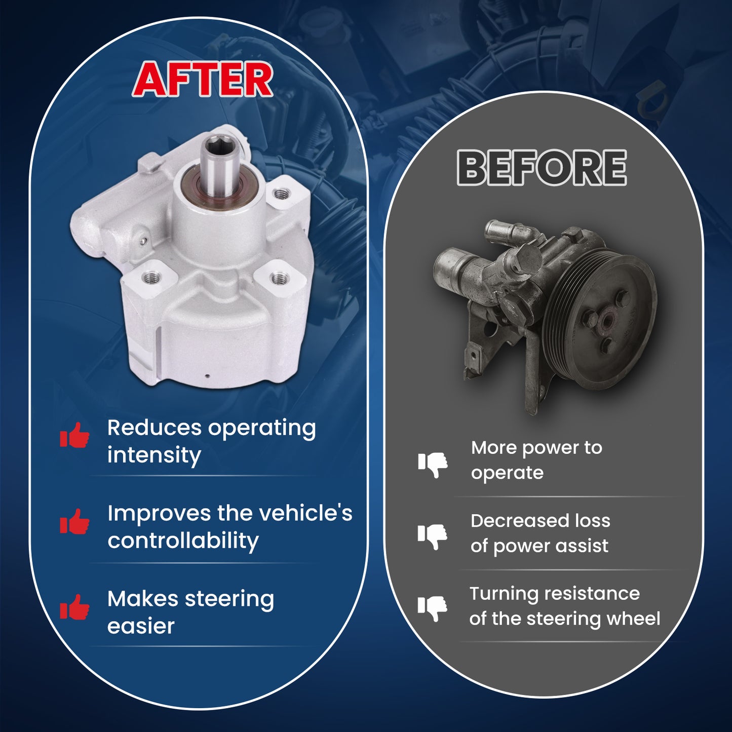 Bomba de dirección asistida MOCA compatible con Chevrolet Silverado 2500 HD 6.6L 2011-2015 y GMC Sierra 3500 HD 6.6L 2011-2015