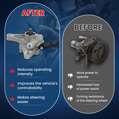 MOCA Power Steering Pump Fit for 2008-2012 Honda Accord 3.5L & 2009-2011 Honda Pilot 3.5L & 2010-2011 Honda Accord Crosstour 3.5L