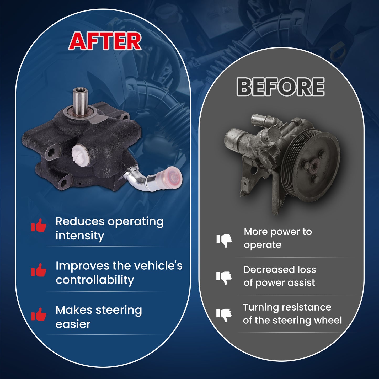 MOCA Power Steering Pump Fit for 2001-2012 Ford Ranger L4 2.3L & 2001-2009 Mazda B2300 L4 2.3L