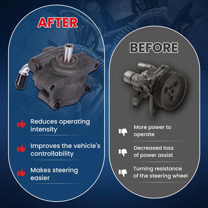 MOCA Power Steering Pump Fit for 2008-2010 Ford F-250 F-350 F-450 F-550 Super Duty 6.8L