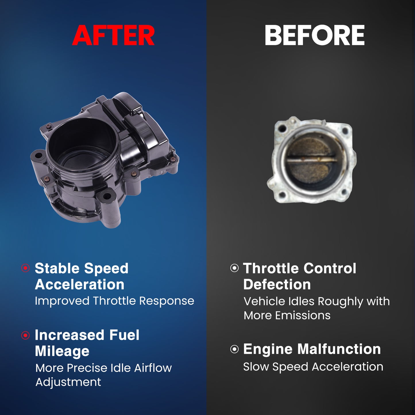 MOCA S20076 Throttle Body Fit for 2011-2016 Mini Cooper Countryman 1.6L & 2013-2016 Mini Cooper Paceman 1.6L & 2007-2015 Mini Cooper 1.6L