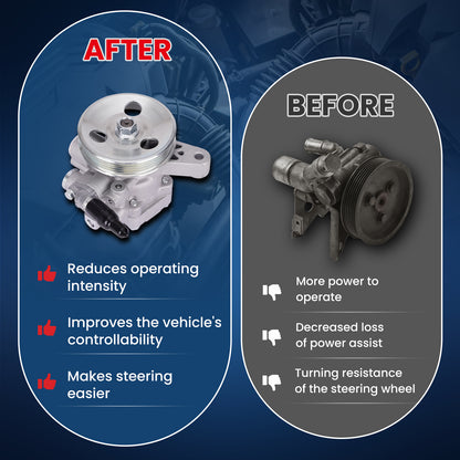 Bomba de dirección asistida MOCA con polea compatible con Acura EL 1.7L 2001-2005 y Honda Civic 1.7L 2001-2005