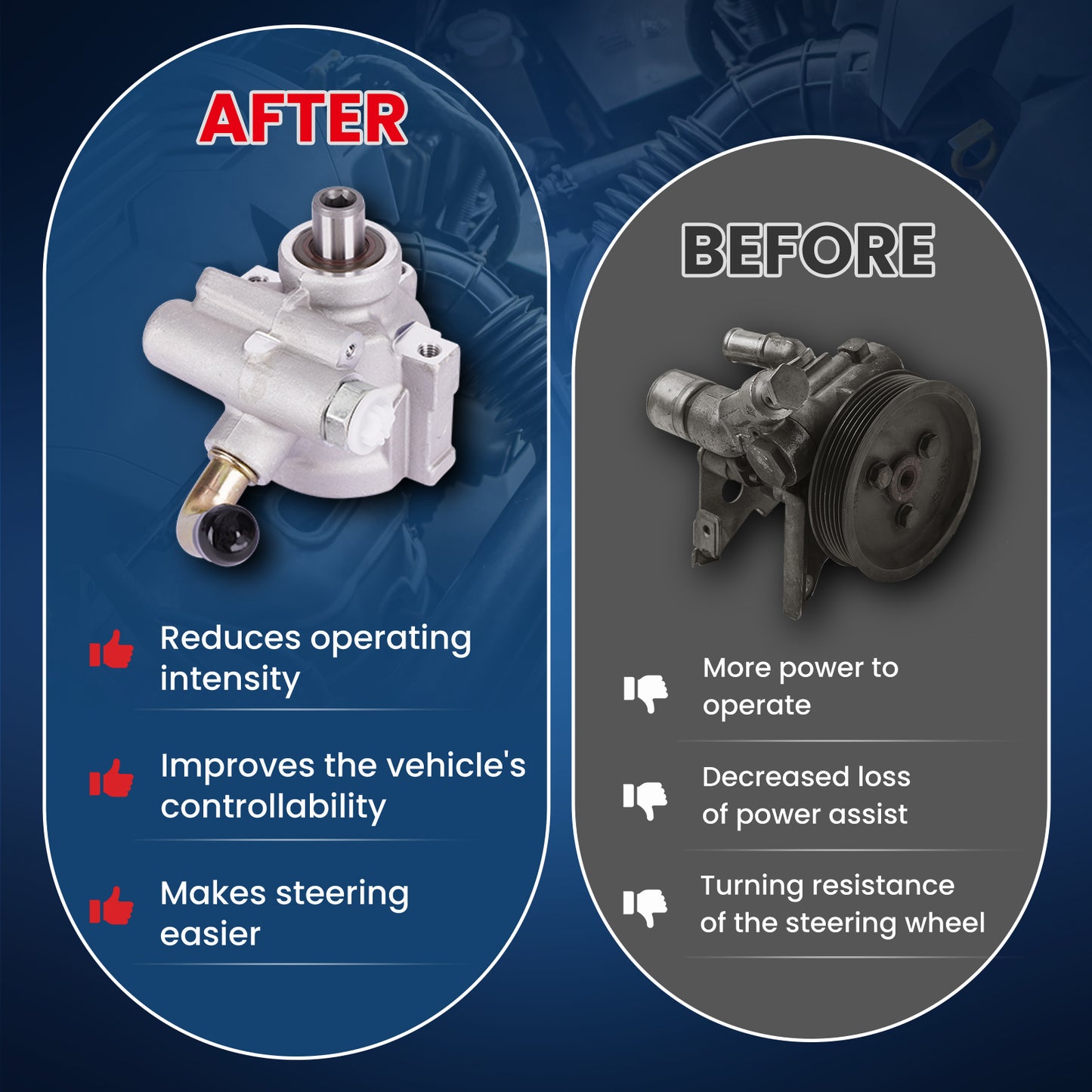 Bomba de dirección asistida MOCA compatible con Buick Allure 5.3L (2008-2009), Chevrolet Impala 5.3L (2006-2009) y Pontiac Grand Prix 5.3L (2005-2008)