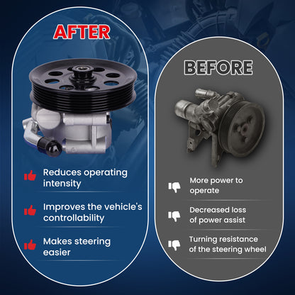 MOCA Power Steering Pump Fit for 2011-2016 F-250 F-350 Super Duty 6.2L