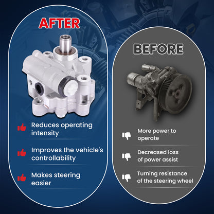 MOCA Power Steering Pump Fit for 2007-2010 Chrysler Cirrus Sebring 3.5L & 2008-2010 Dodge Avenger 2.7L & 2009-2010 Volkswagen Routan 3.8L 4.0L