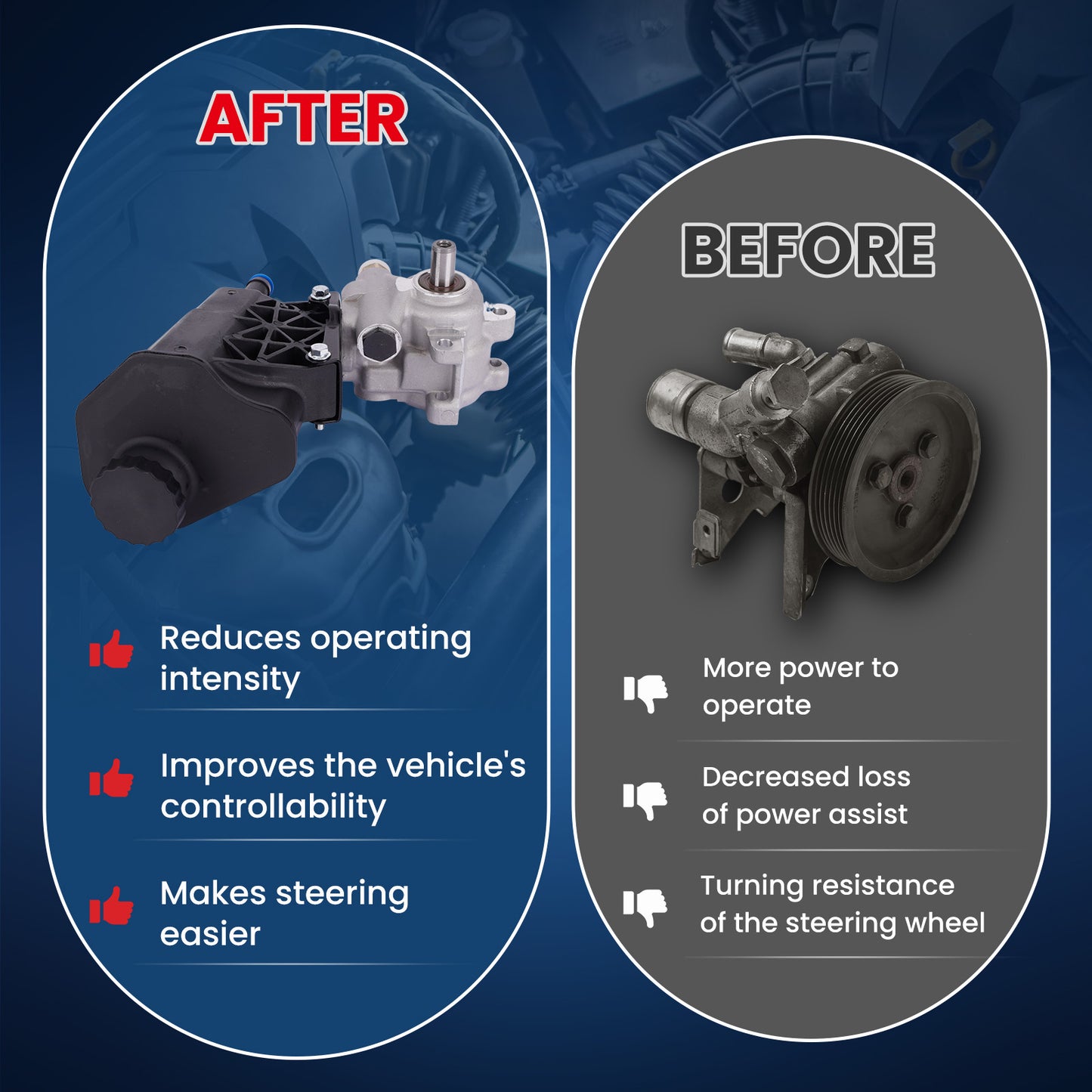 Bomba de dirección asistida MOCA compatible con Dodge Ram 2500, 3500 y 4000 (2003-2007)