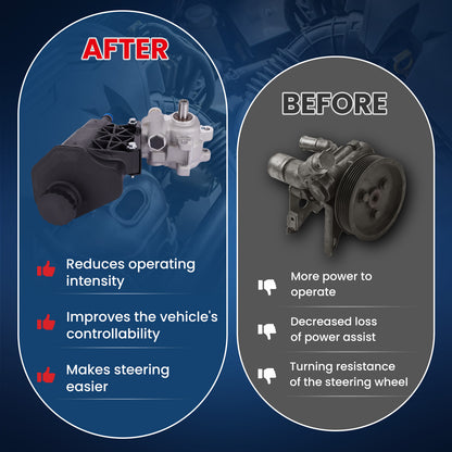 Bomba de dirección asistida MOCA compatible con Dodge Ram 2500, 3500 y 4000 (2003-2007)