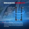 MOCA 2Pcs Front Sway Bar Link Kit Fit for 96-10 Chrysler Town & Country V6 3.3L & 11-18 Dodge Grand Caravan V6 3.6L