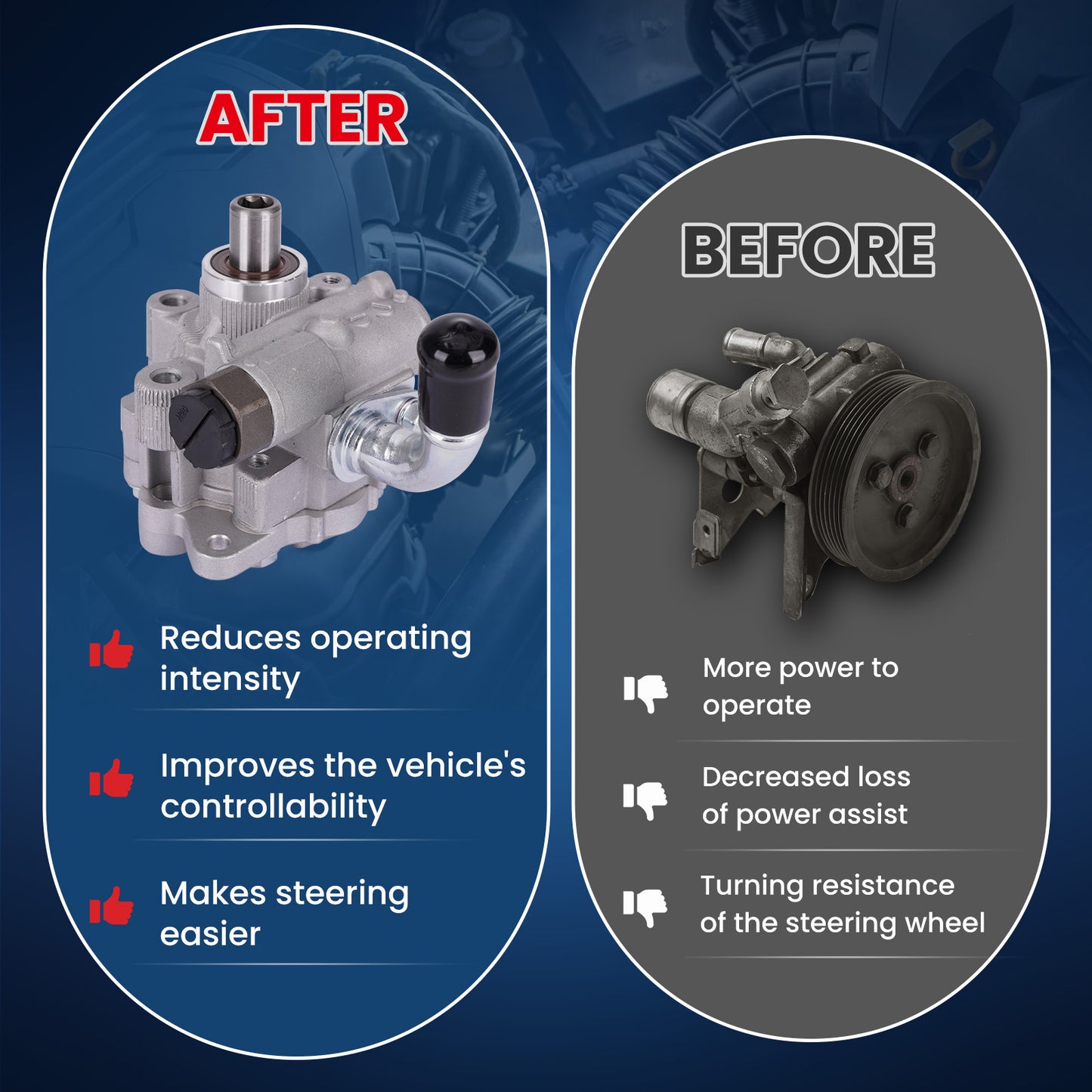 MOCA Power Steering Pump Fit for 2006-2010 Jeep Commander 5.7L & 2005-2010 Jeep Grand Cherokee 5.7L