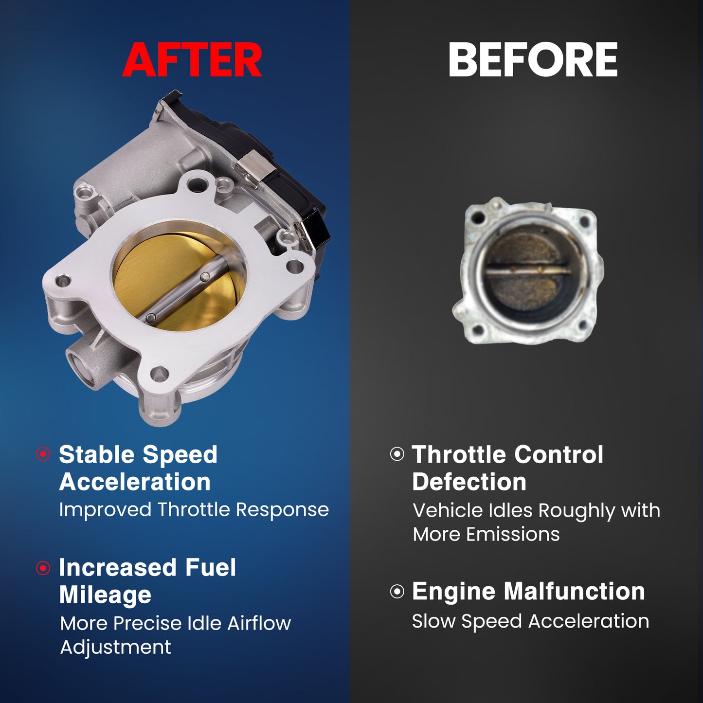 MOCA Throttle Body Fit for 2014-2017 Buick Regal 2.0L & 2013-2019 Cadillac ATS 2.0L & 2014-2019 Cadillac CTS 2.0L & 2013-2022 Chevrolet Malibu 2.0L