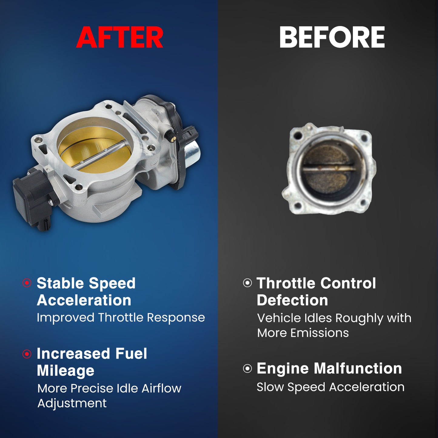 MOCA Throttle Body for 2005-2014 Ford Expedition Lincoln Navigator 5.4L & 2004-2010 Ford F-150 5.4L